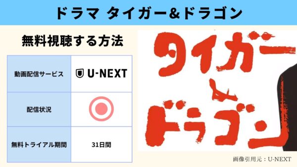 U-NEXT ドラマ タイガー＆ドラゴン 無料動画配信　